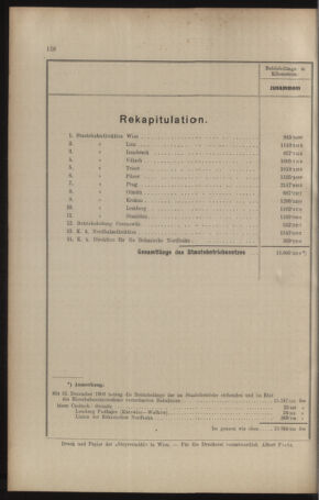 Verordnungs- und Anzeige-Blatt der k.k. General-Direction der österr. Staatsbahnen 19090310 Seite: 14