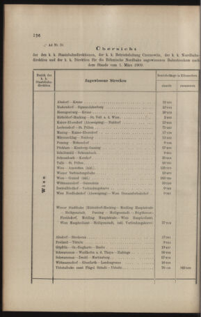 Verordnungs- und Anzeige-Blatt der k.k. General-Direction der österr. Staatsbahnen 19090310 Seite: 2