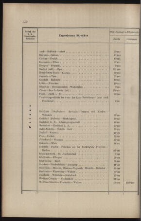 Verordnungs- und Anzeige-Blatt der k.k. General-Direction der österr. Staatsbahnen 19090310 Seite: 6