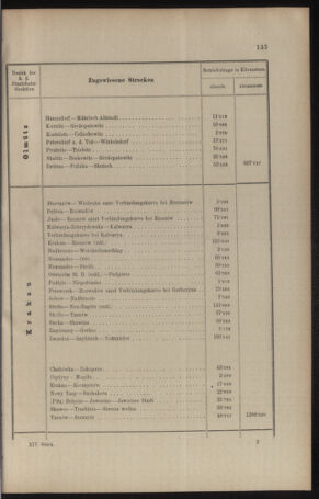 Verordnungs- und Anzeige-Blatt der k.k. General-Direction der österr. Staatsbahnen 19090310 Seite: 9