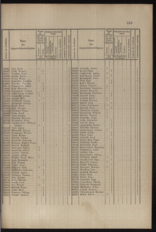 Verordnungs- und Anzeige-Blatt der k.k. General-Direction der österr. Staatsbahnen 19090327 Seite: 3