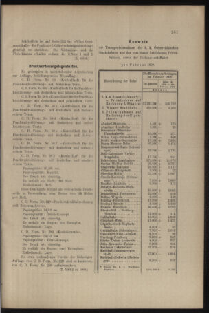 Verordnungs- und Anzeige-Blatt der k.k. General-Direction der österr. Staatsbahnen 19090327 Seite: 7