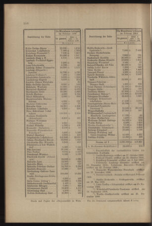 Verordnungs- und Anzeige-Blatt der k.k. General-Direction der österr. Staatsbahnen 19090327 Seite: 8