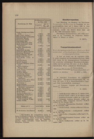 Verordnungs- und Anzeige-Blatt der k.k. General-Direction der österr. Staatsbahnen 19090508 Seite: 8