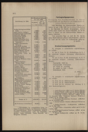 Verordnungs- und Anzeige-Blatt der k.k. General-Direction der österr. Staatsbahnen 19090529 Seite: 6