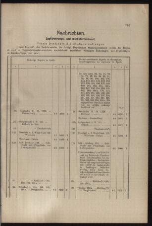 Verordnungs- und Anzeige-Blatt der k.k. General-Direction der österr. Staatsbahnen 19090605 Seite: 3