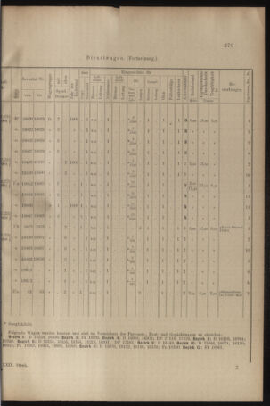 Verordnungs- und Anzeige-Blatt der k.k. General-Direction der österr. Staatsbahnen 19090612 Seite: 11