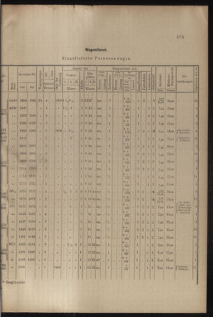 Verordnungs- und Anzeige-Blatt der k.k. General-Direction der österr. Staatsbahnen 19090612 Seite: 7