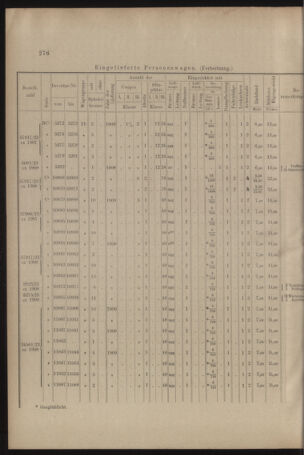 Verordnungs- und Anzeige-Blatt der k.k. General-Direction der österr. Staatsbahnen 19090612 Seite: 8