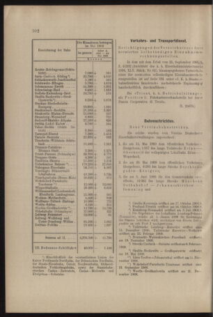 Verordnungs- und Anzeige-Blatt der k.k. General-Direction der österr. Staatsbahnen 19090626 Seite: 6