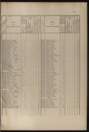 Verordnungs- und Anzeige-Blatt der k.k. General-Direction der österr. Staatsbahnen 19090703 Seite: 3