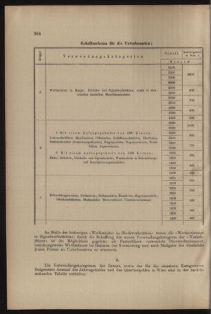 Verordnungs- und Anzeige-Blatt der k.k. General-Direction der österr. Staatsbahnen 19090710 Seite: 14