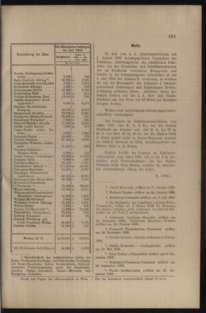 Verordnungs- und Anzeige-Blatt der k.k. General-Direction der österr. Staatsbahnen 19090731 Seite: 11