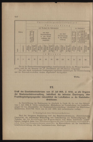 Verordnungs- und Anzeige-Blatt der k.k. General-Direction der österr. Staatsbahnen 19090731 Seite: 4