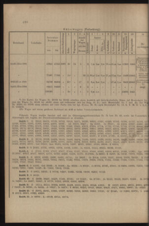 Verordnungs- und Anzeige-Blatt der k.k. General-Direction der österr. Staatsbahnen 19090918 Seite: 14