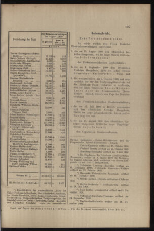 Verordnungs- und Anzeige-Blatt der k.k. General-Direction der österr. Staatsbahnen 19091002 Seite: 7