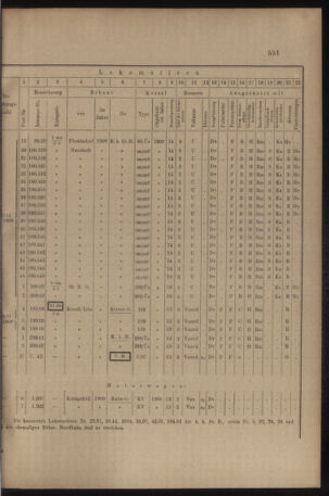 Verordnungs- und Anzeige-Blatt der k.k. General-Direction der österr. Staatsbahnen 19091030 Seite: 11