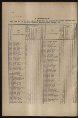 Verordnungs- und Anzeige-Blatt der k.k. General-Direction der österr. Staatsbahnen 19091113 Seite: 2