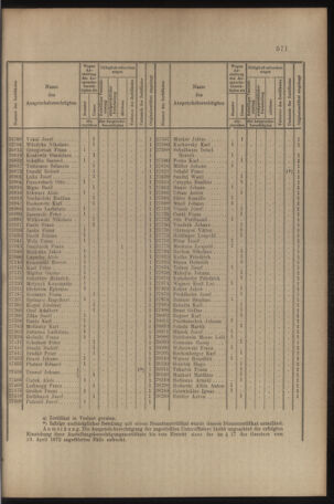 Verordnungs- und Anzeige-Blatt der k.k. General-Direction der österr. Staatsbahnen 19091113 Seite: 3