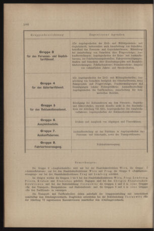 Verordnungs- und Anzeige-Blatt der k.k. General-Direction der österr. Staatsbahnen 19091120 Seite: 10