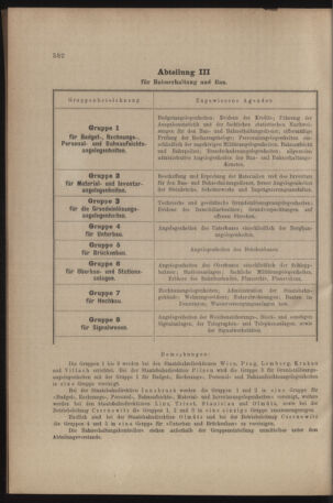 Verordnungs- und Anzeige-Blatt der k.k. General-Direction der österr. Staatsbahnen 19091120 Seite: 6