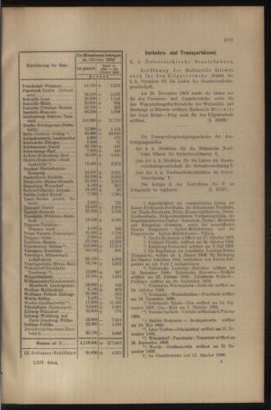 Verordnungs- und Anzeige-Blatt der k.k. General-Direction der österr. Staatsbahnen 19091127 Seite: 9