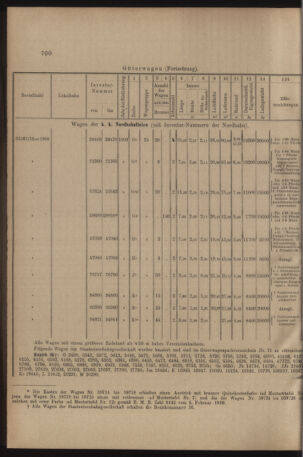 Verordnungs- und Anzeige-Blatt der k.k. General-Direction der österr. Staatsbahnen 19091224 Seite: 10