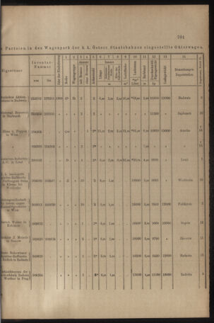 Verordnungs- und Anzeige-Blatt der k.k. General-Direction der österr. Staatsbahnen 19091224 Seite: 11