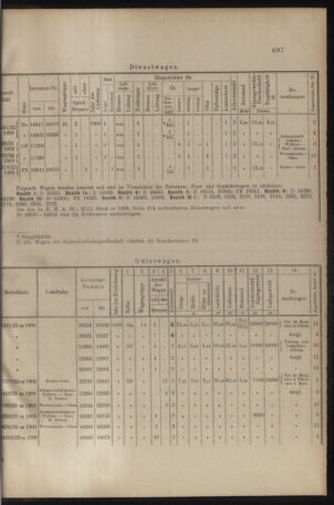 Verordnungs- und Anzeige-Blatt der k.k. General-Direction der österr. Staatsbahnen 19091224 Seite: 7