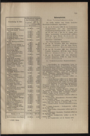 Verordnungs- und Anzeige-Blatt der k.k. General-Direction der österr. Staatsbahnen 19091231 Seite: 13