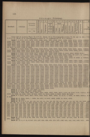 Verordnungs- und Anzeige-Blatt der k.k. General-Direction der österr. Staatsbahnen 19100319 Seite: 10