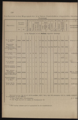 Verordnungs- und Anzeige-Blatt der k.k. General-Direction der österr. Staatsbahnen 19100319 Seite: 12