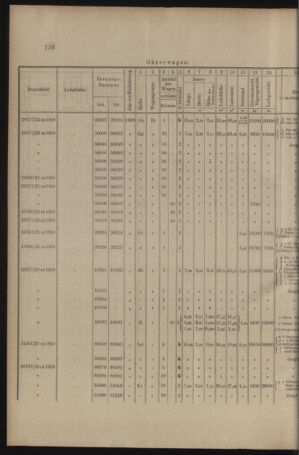 Verordnungs- und Anzeige-Blatt der k.k. General-Direction der österr. Staatsbahnen 19100319 Seite: 8