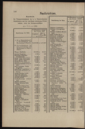 Verordnungs- und Anzeige-Blatt der k.k. General-Direction der österr. Staatsbahnen 19100326 Seite: 4