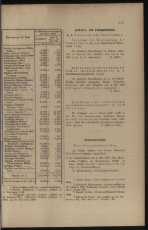 Verordnungs- und Anzeige-Blatt der k.k. General-Direction der österr. Staatsbahnen 19100430 Seite: 7