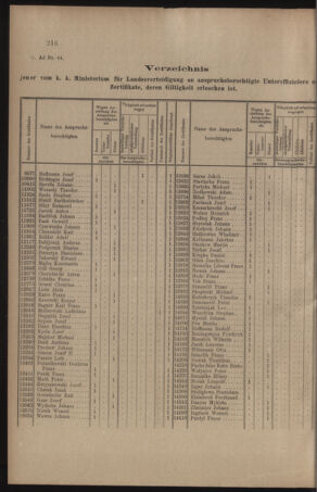 Verordnungs- und Anzeige-Blatt der k.k. General-Direction der österr. Staatsbahnen 19100514 Seite: 2