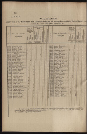 Verordnungs- und Anzeige-Blatt der k.k. General-Direction der österr. Staatsbahnen 19100604 Seite: 2