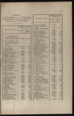 Verordnungs- und Anzeige-Blatt der k.k. General-Direction der österr. Staatsbahnen 19100702 Seite: 3