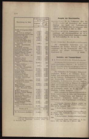 Verordnungs- und Anzeige-Blatt der k.k. General-Direction der österr. Staatsbahnen 19100702 Seite: 4