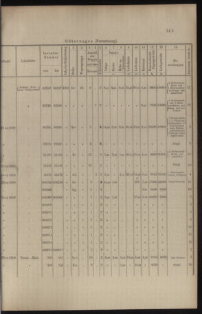 Verordnungs- und Anzeige-Blatt der k.k. General-Direction der österr. Staatsbahnen 19100723 Seite: 13