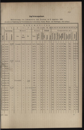 Verordnungs- und Anzeige-Blatt der k.k. General-Direction der österr. Staatsbahnen 19100723 Seite: 17