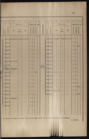 Verordnungs- und Anzeige-Blatt der k.k. General-Direction der österr. Staatsbahnen 19100723 Seite: 19