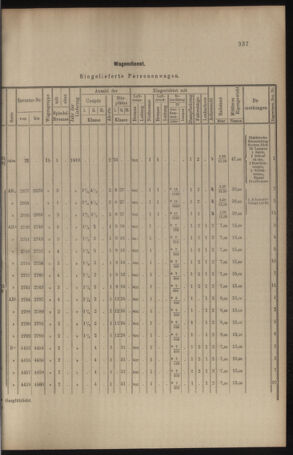 Verordnungs- und Anzeige-Blatt der k.k. General-Direction der österr. Staatsbahnen 19100723 Seite: 7