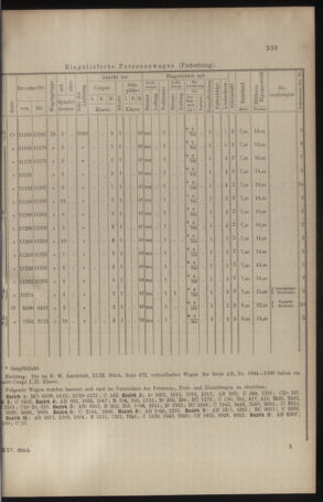 Verordnungs- und Anzeige-Blatt der k.k. General-Direction der österr. Staatsbahnen 19100723 Seite: 9