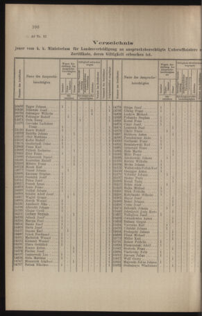 Verordnungs- und Anzeige-Blatt der k.k. General-Direction der österr. Staatsbahnen 19100827 Seite: 4