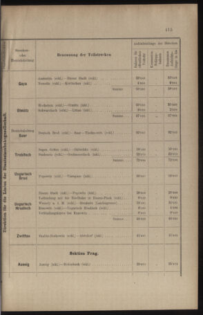 Verordnungs- und Anzeige-Blatt der k.k. General-Direction der österr. Staatsbahnen 19100901 Seite: 11