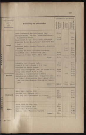 Verordnungs- und Anzeige-Blatt der k.k. General-Direction der österr. Staatsbahnen 19100901 Seite: 33