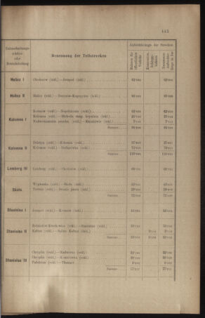 Verordnungs- und Anzeige-Blatt der k.k. General-Direction der österr. Staatsbahnen 19100901 Seite: 39