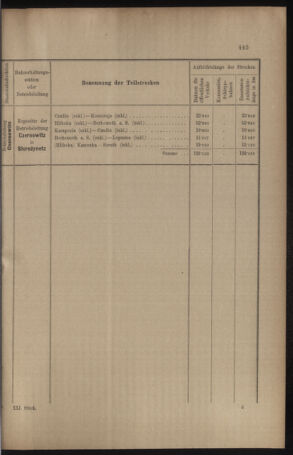 Verordnungs- und Anzeige-Blatt der k.k. General-Direction der österr. Staatsbahnen 19100901 Seite: 41