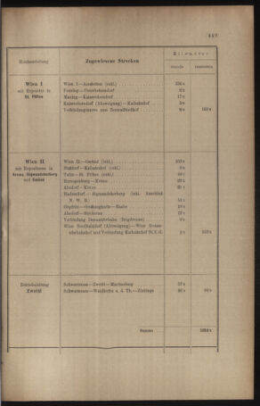 Verordnungs- und Anzeige-Blatt der k.k. General-Direction der österr. Staatsbahnen 19100901 Seite: 45